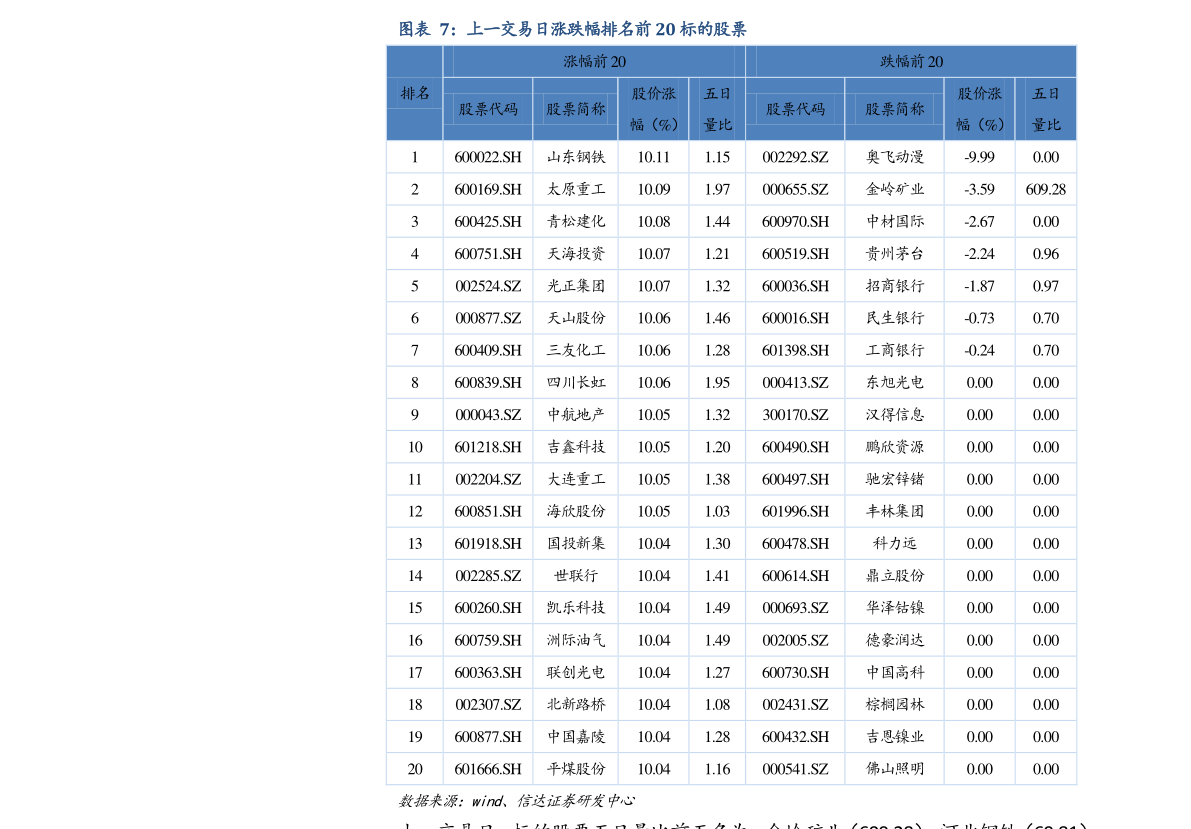 亿联网络（300628） 深耕通信领域，软硬件一体化布局的行业先锋